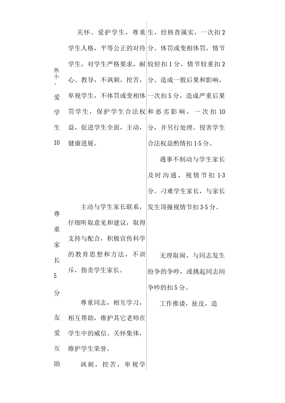 师德师风考核细则_第3页