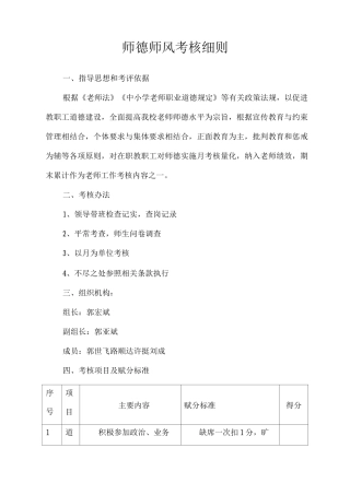 师德师风考核细则