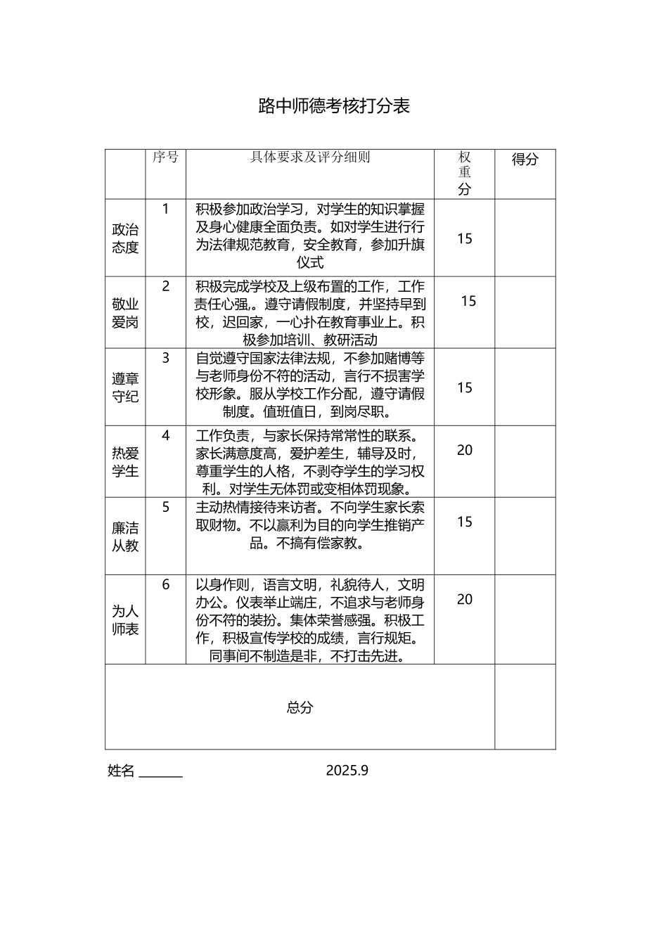 师德考核打分表_第2页
