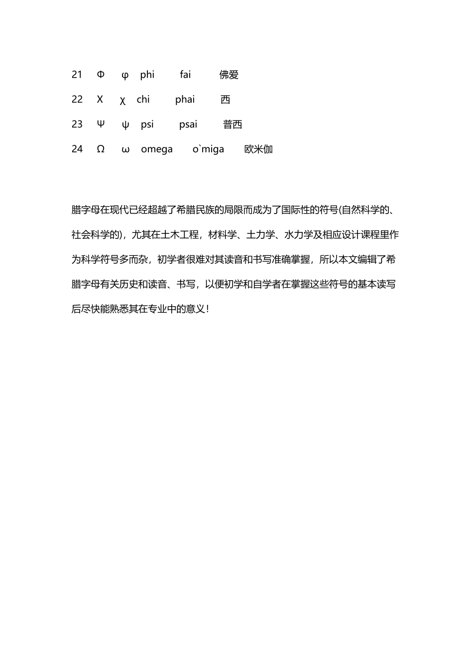 希腊字母读音表_第3页