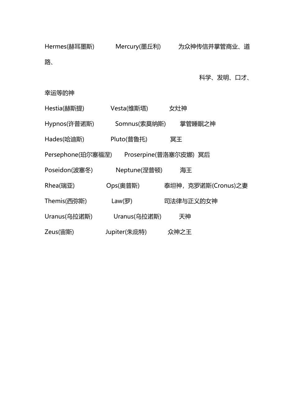 希腊罗马神名字对照_第3页