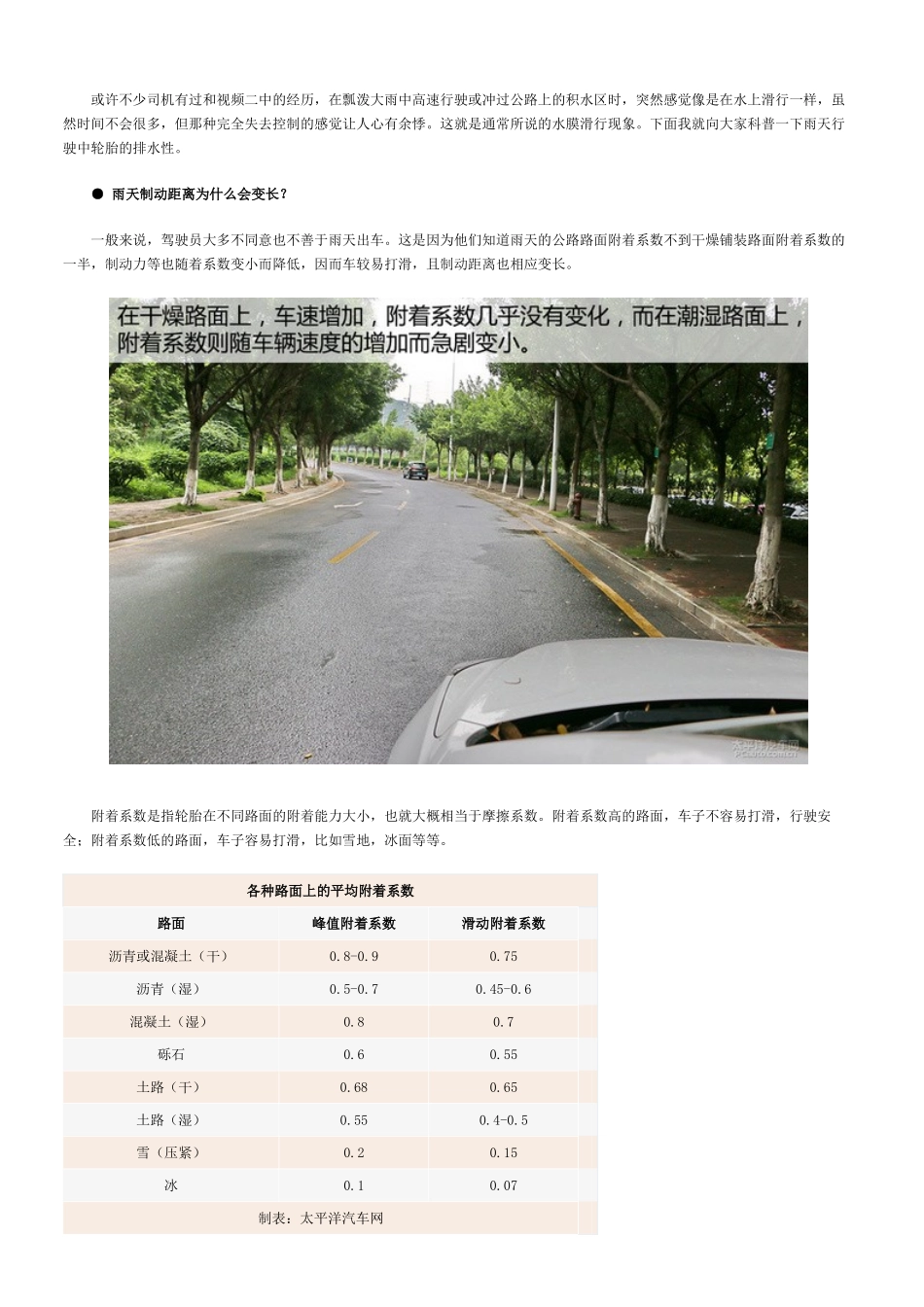 带你了解轮胎排水性_第2页