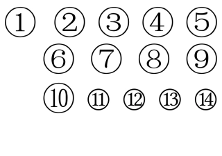 带圈数字序号1-96