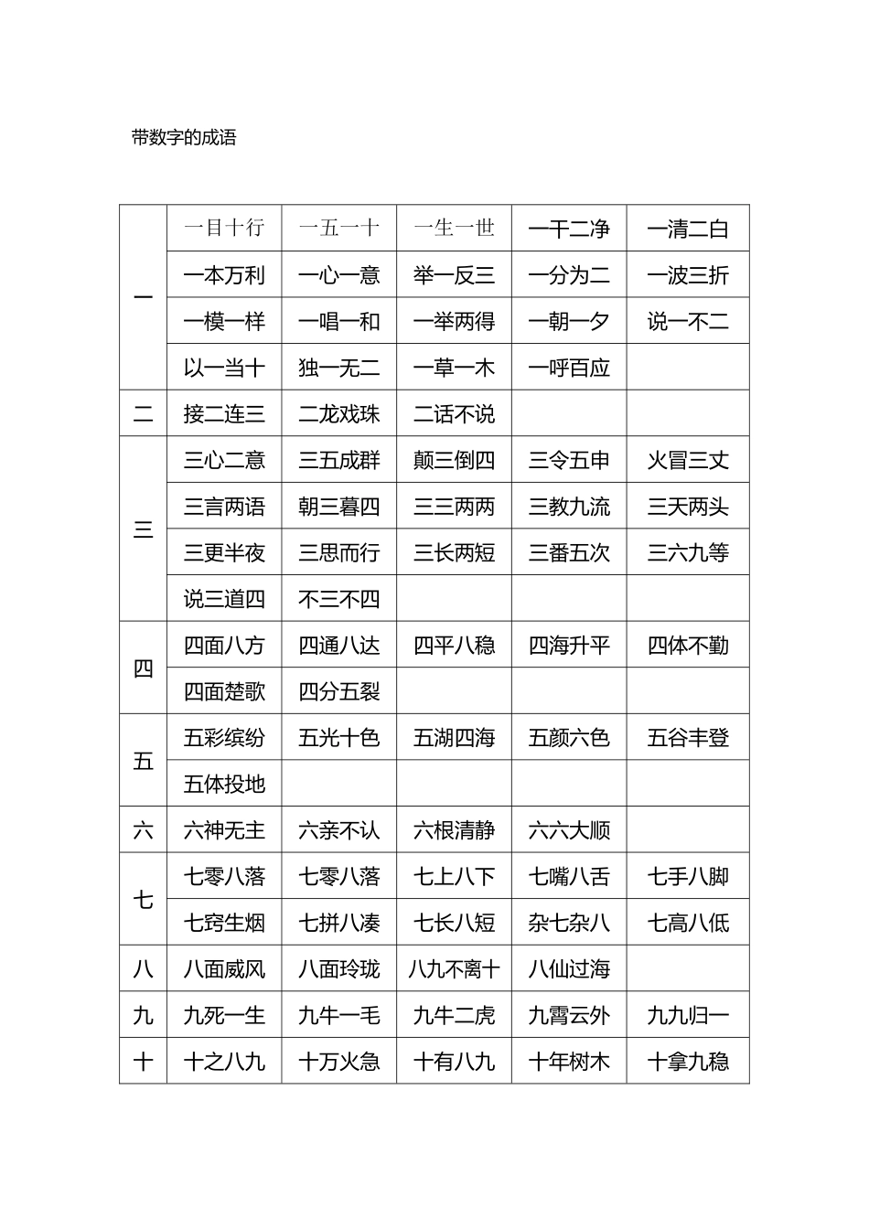 带数字和动物的成语_第2页