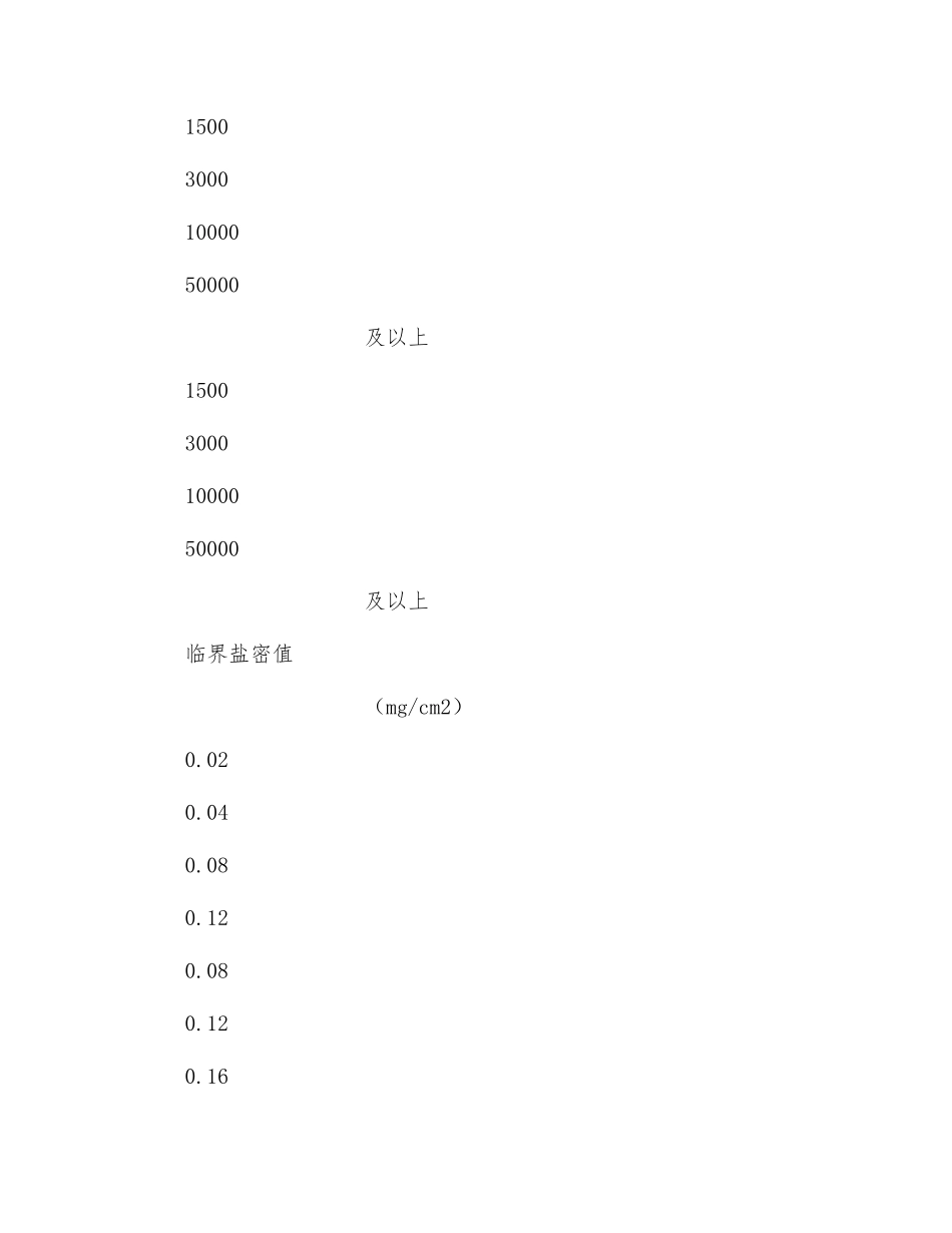 带电水冲洗的安全注意事项有哪些_第3页