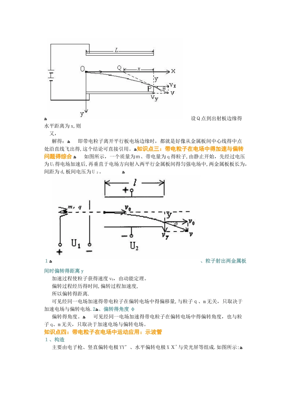 带电粒子在电场中加速与偏转_第2页
