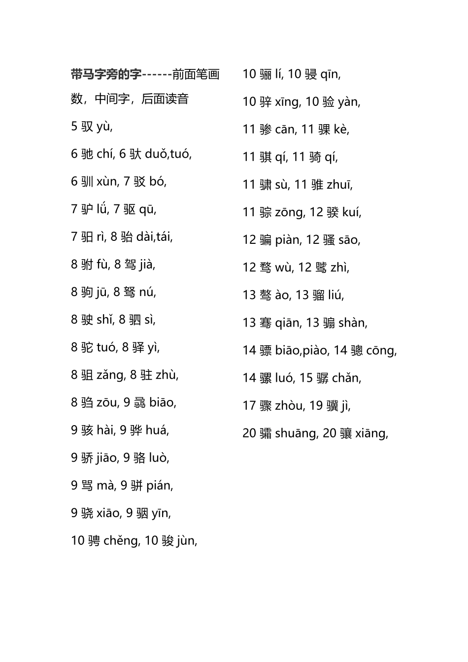 带马字旁的字_第2页