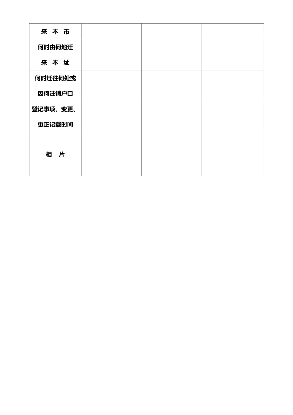 常住人口登记表_第3页
