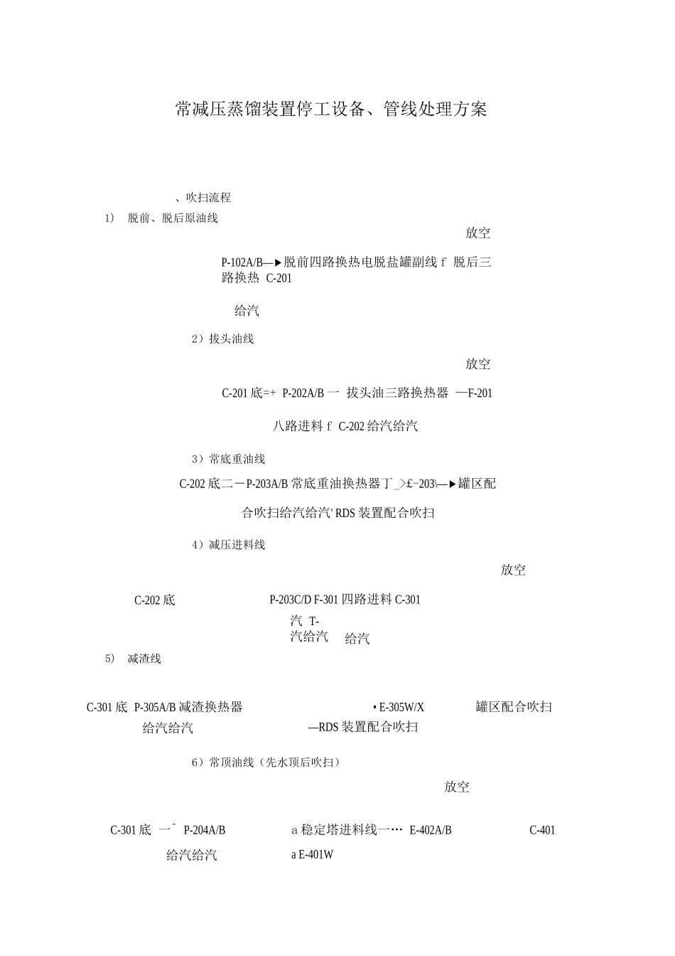 常减压蒸馏装置停工设备、管线处理方案_第1页