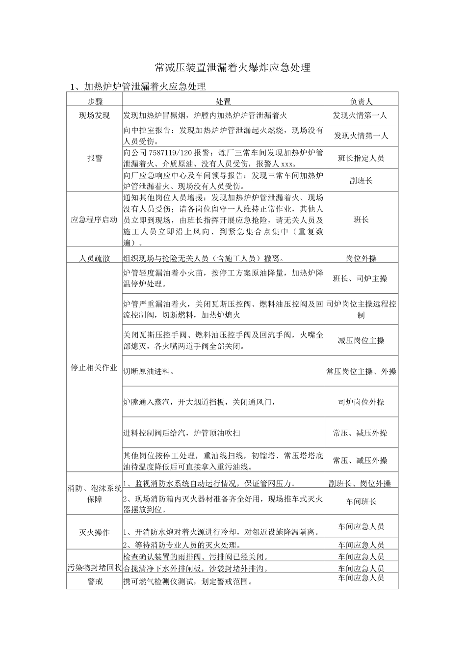 常减压装置泄漏着火爆炸应急处理_第1页