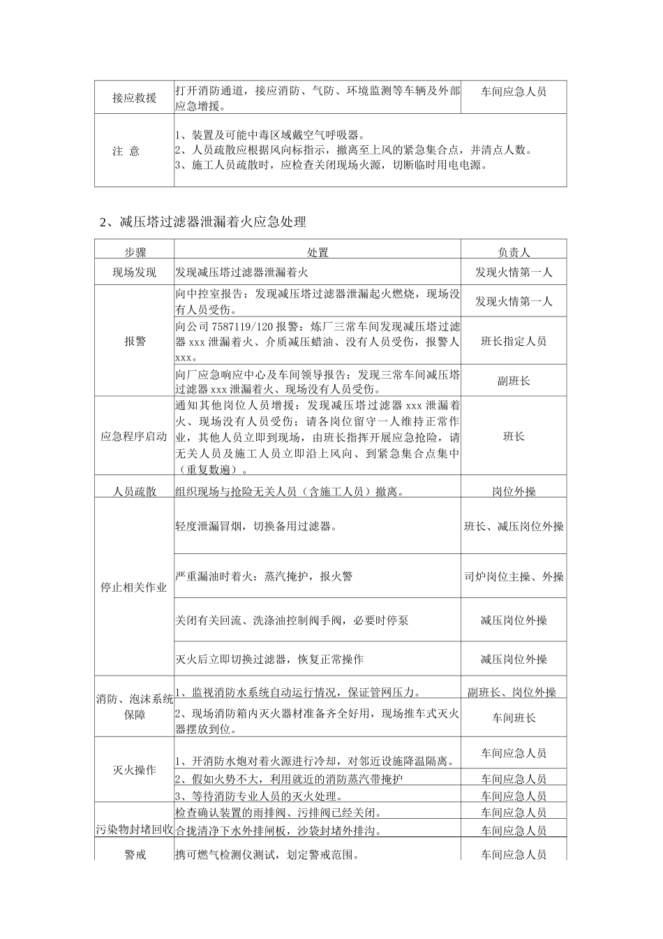 常减压装置泄漏着火爆炸应急处理_第2页