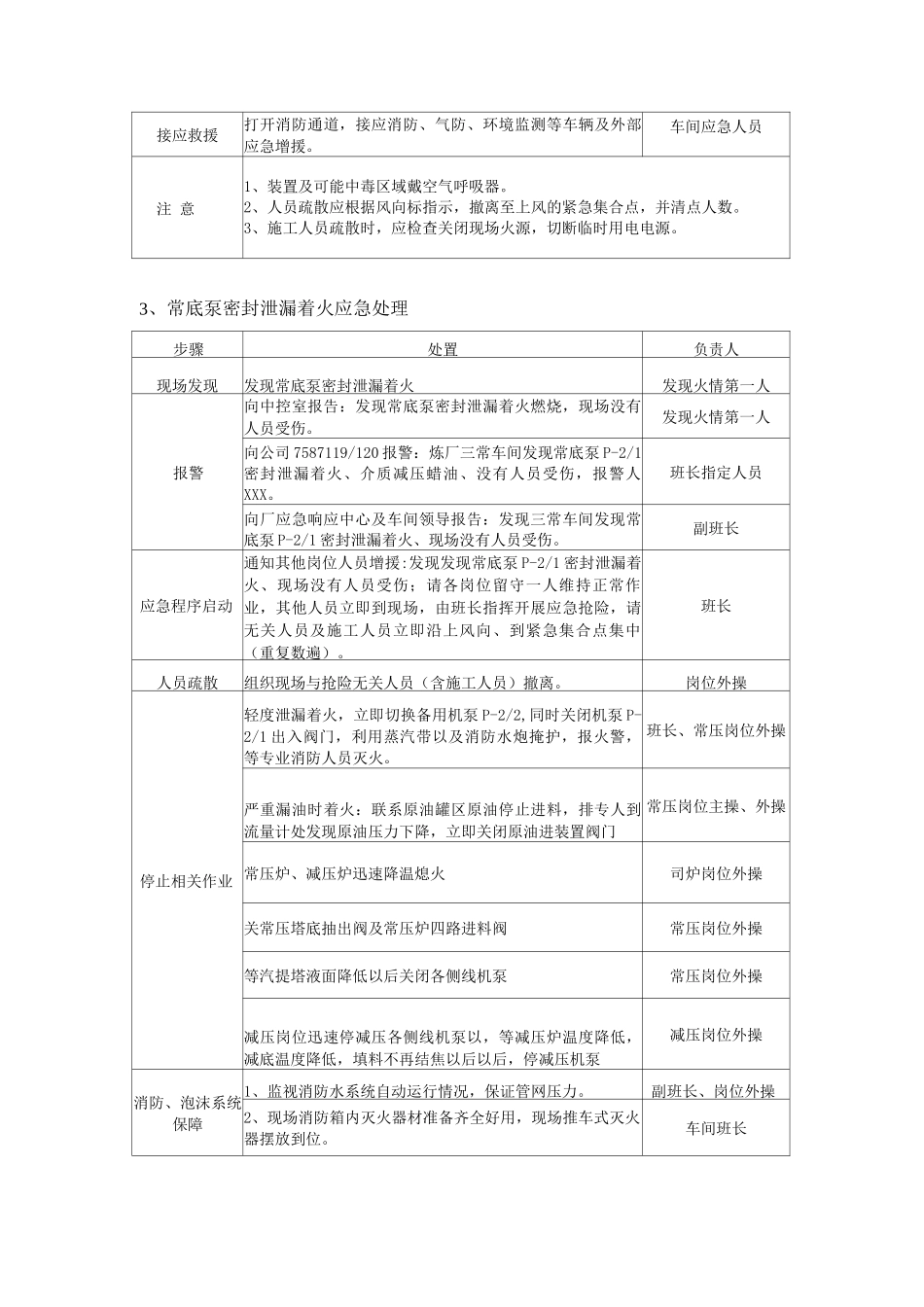 常减压装置泄漏着火爆炸应急处理_第3页