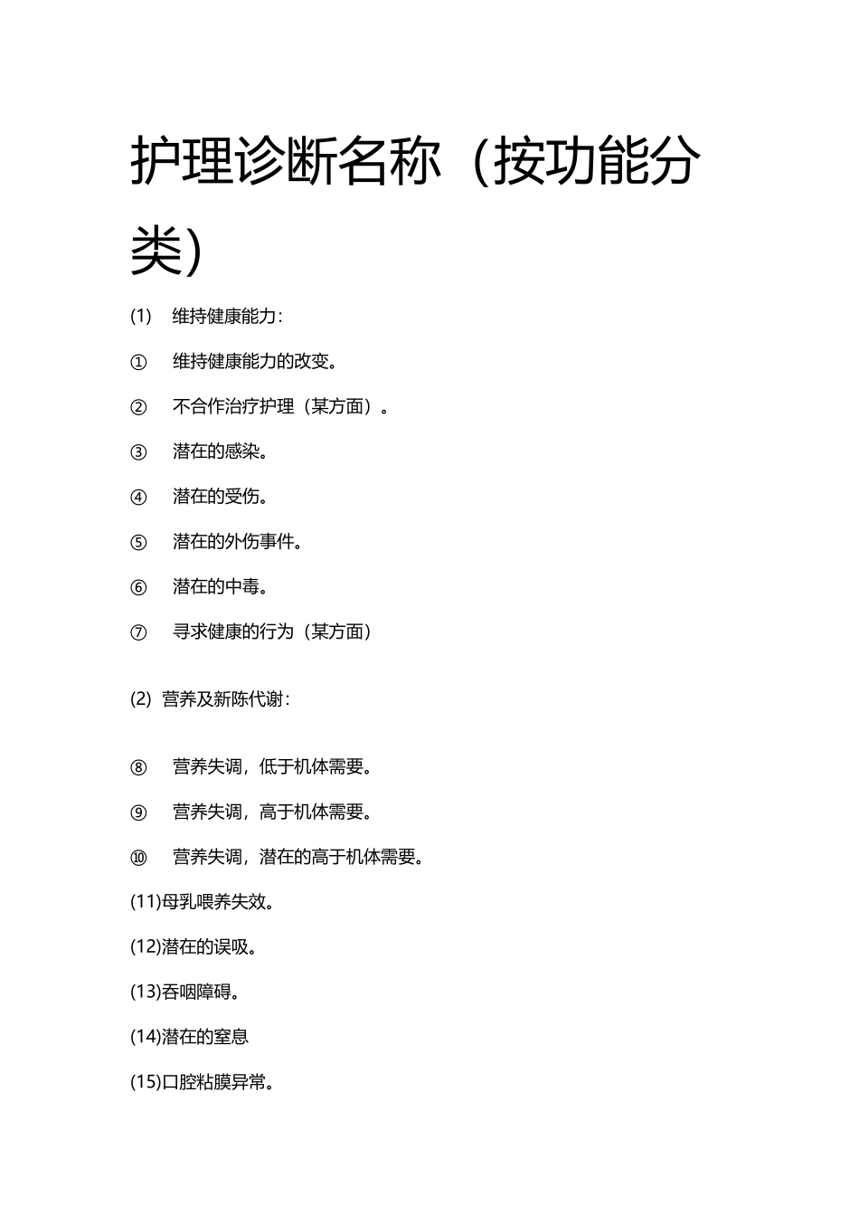 常用-护理诊断-肝硬化-护理-诊断-护理问题_第2页
