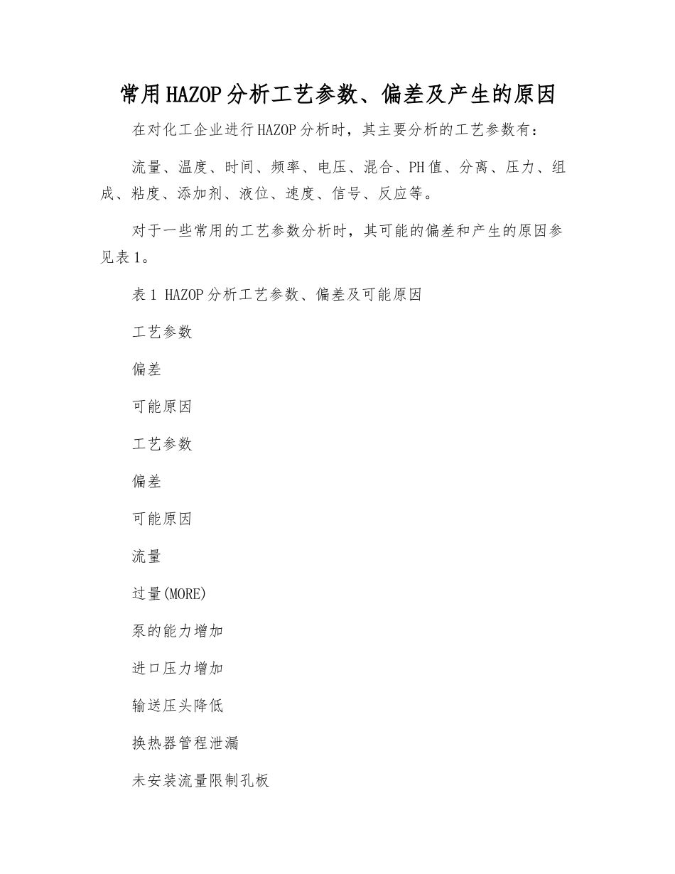 常用HAZOP分析工艺参数、偏差及产生原因_第1页