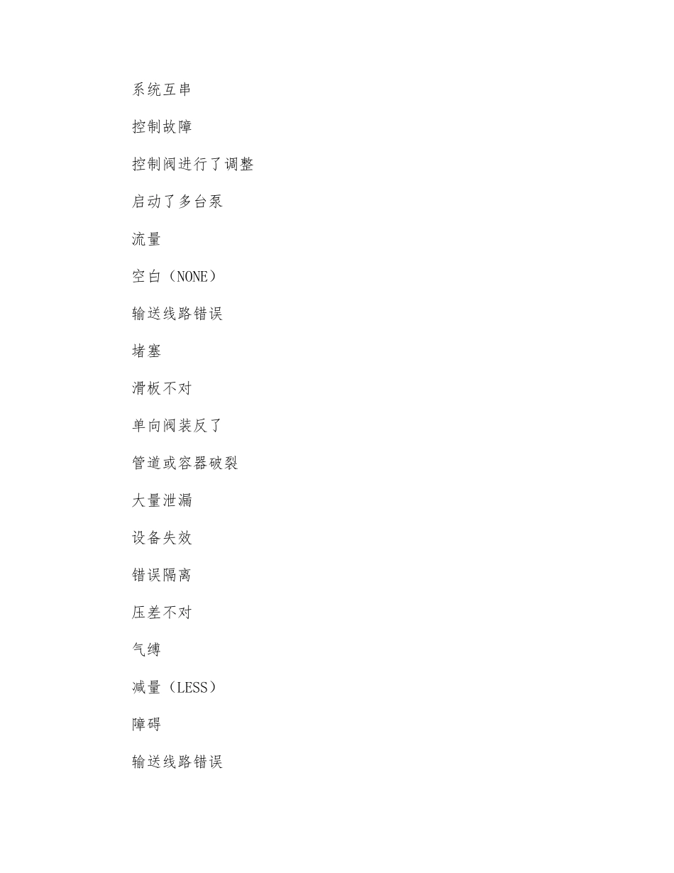 常用HAZOP分析工艺参数、偏差及产生原因_第2页