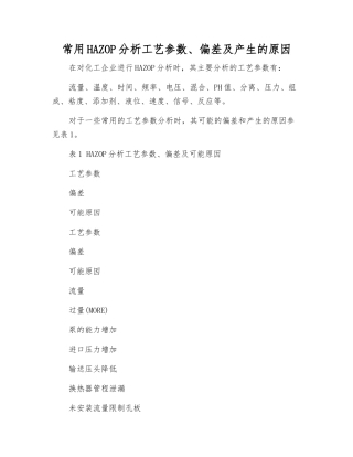 常用HAZOP分析工艺参数、偏差及产生原因