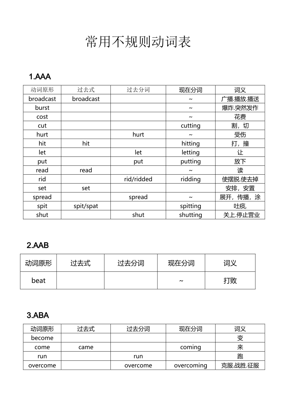 常用不规则动词表_第2页