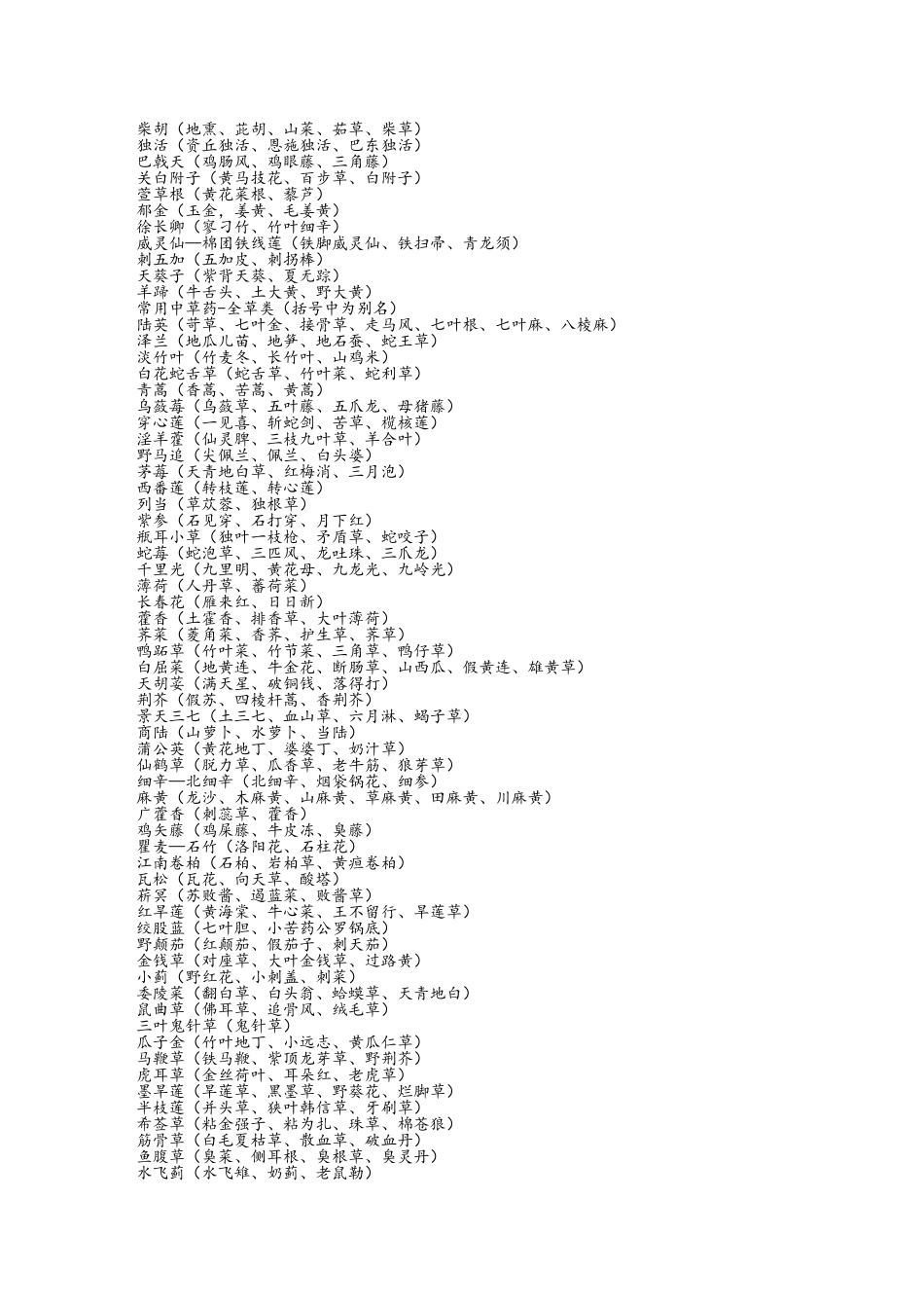 常用中药别名大全一览表_第2页