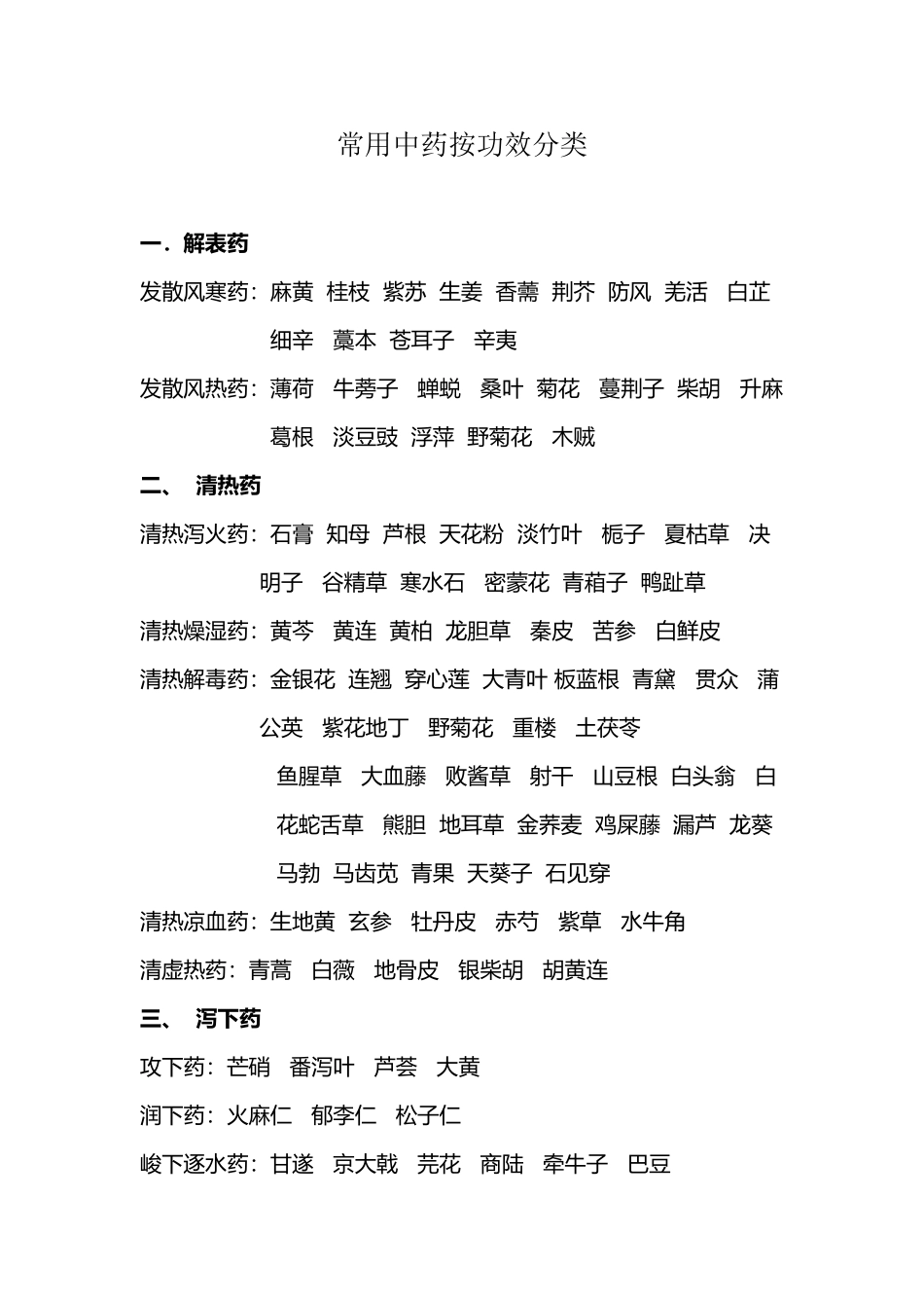 常用中药按功效分类_第2页