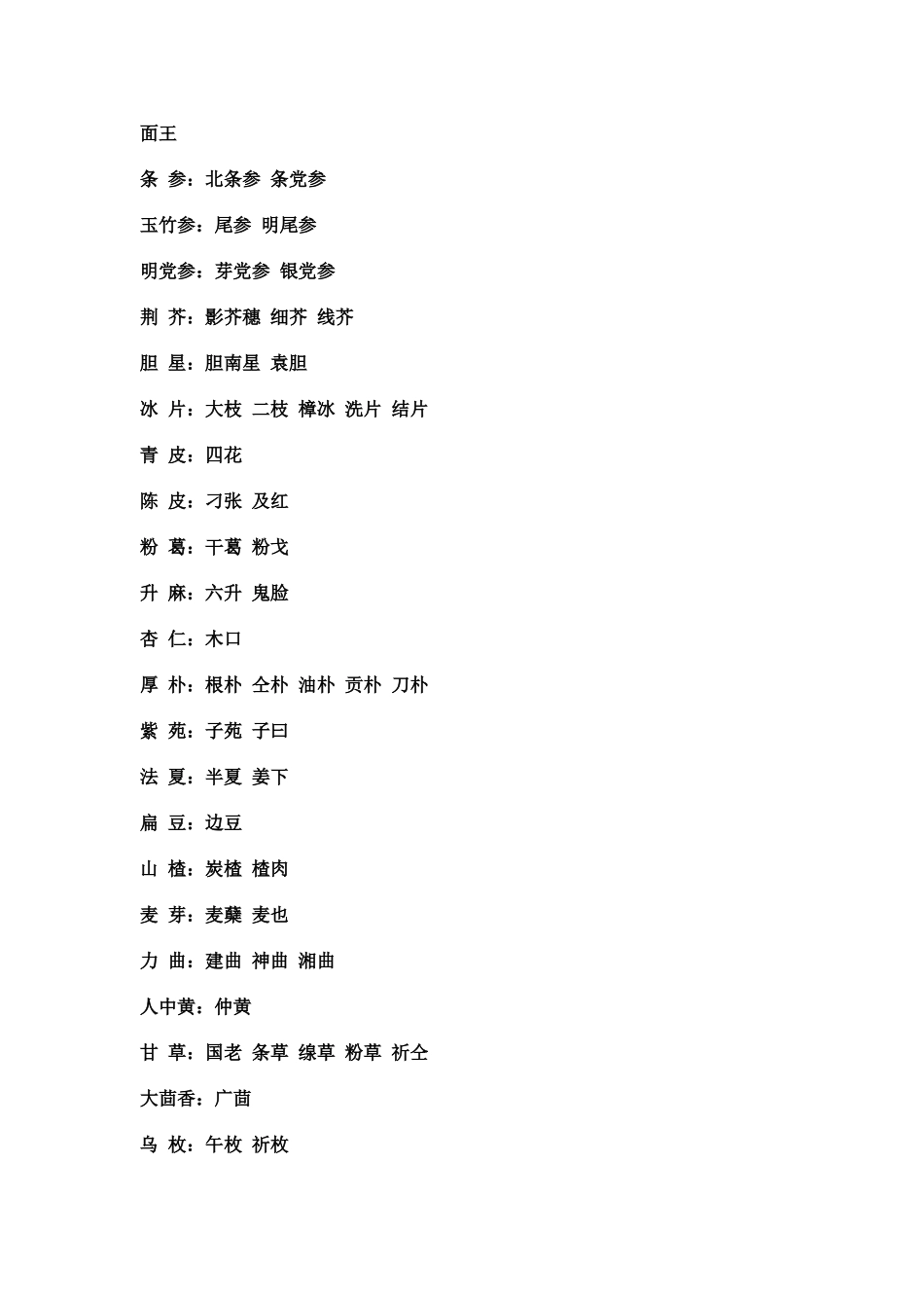 常用中药别名_第2页