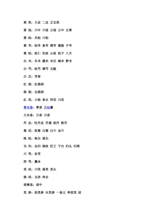 常用中药别名