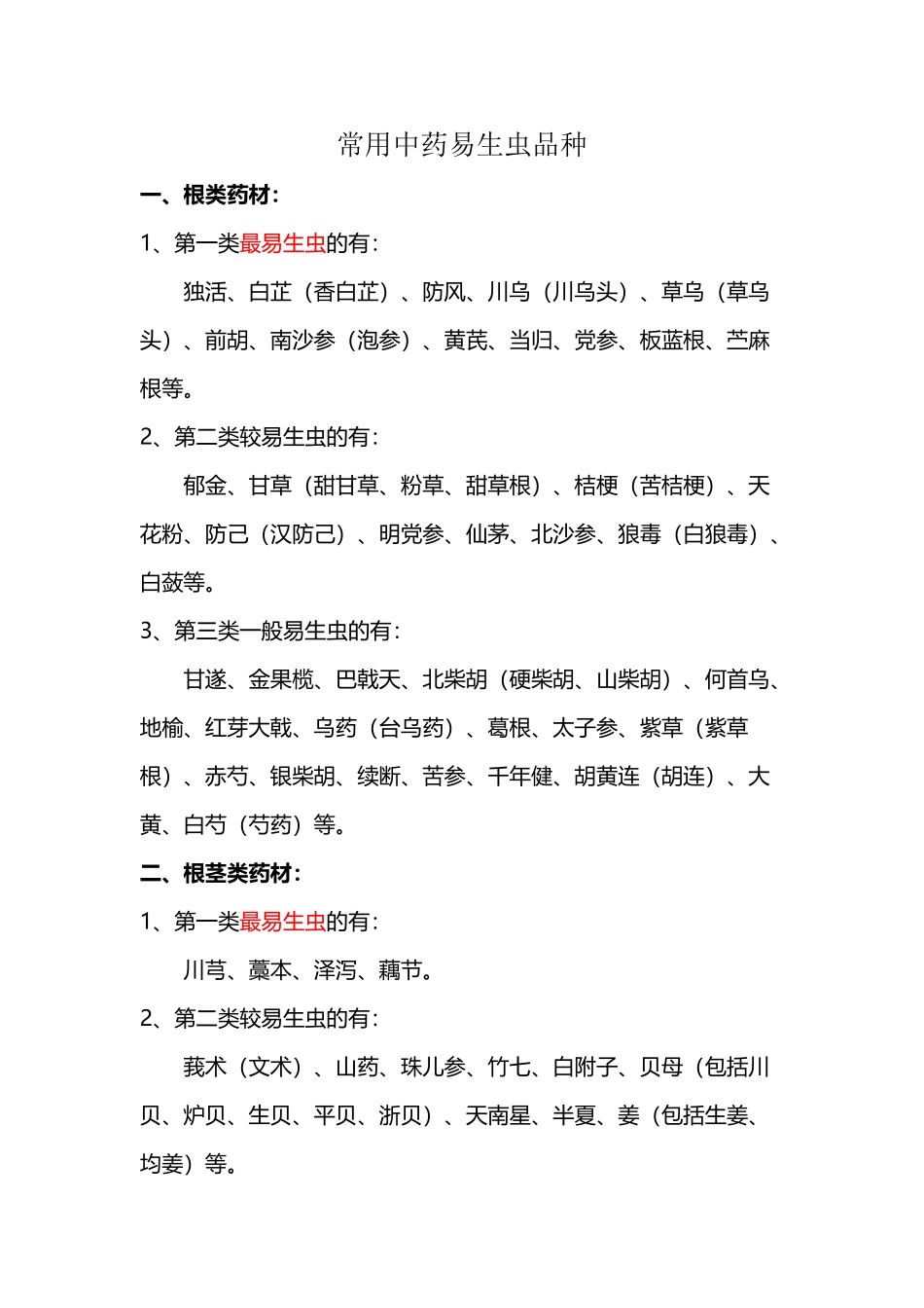 常用中药易生虫泛油霉变品种_第2页