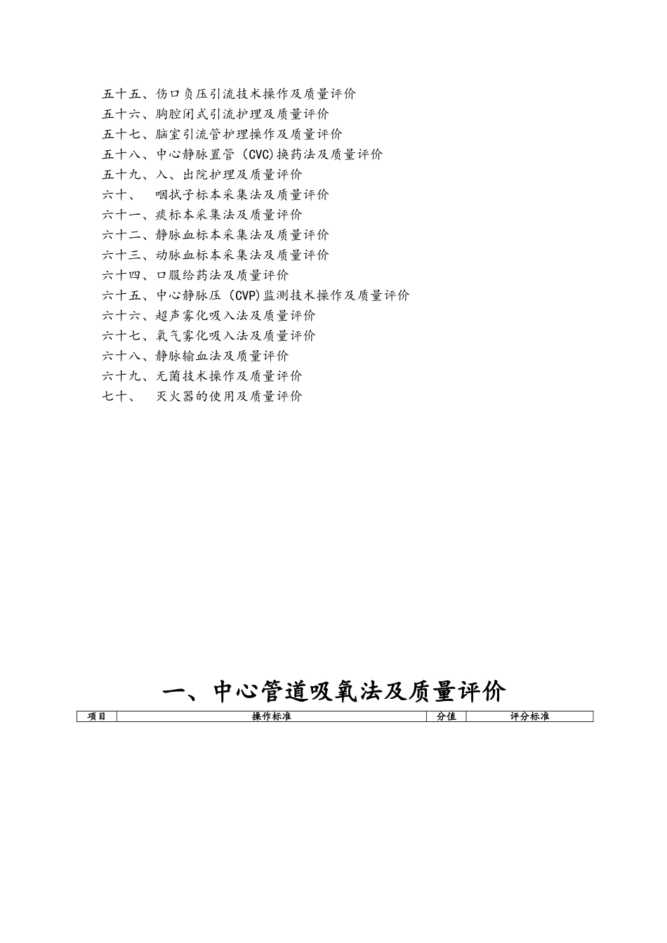 常用临床护理技术操作规程及标准_第3页