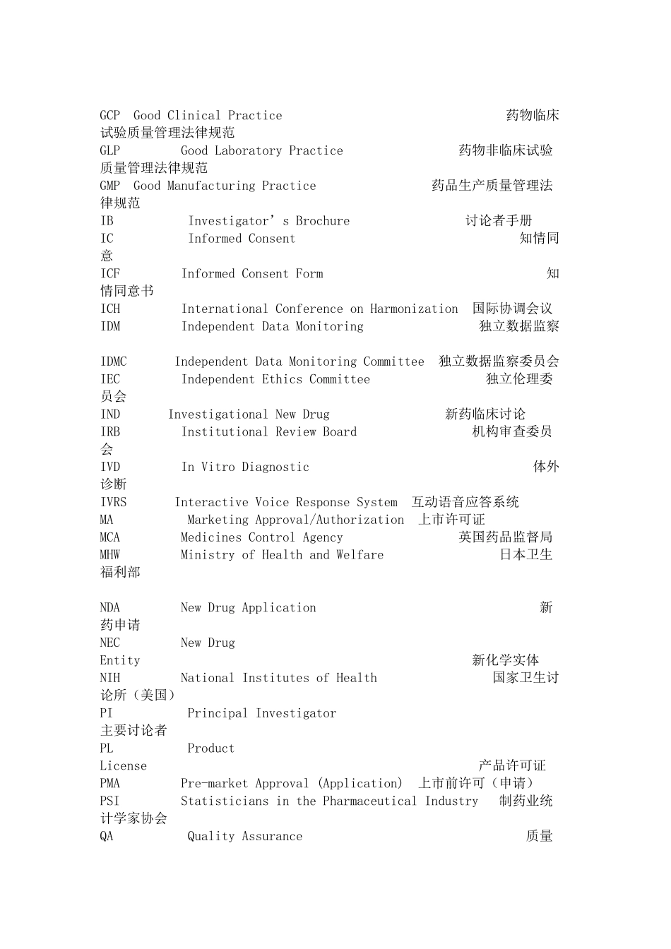常用临床试验缩写_第2页