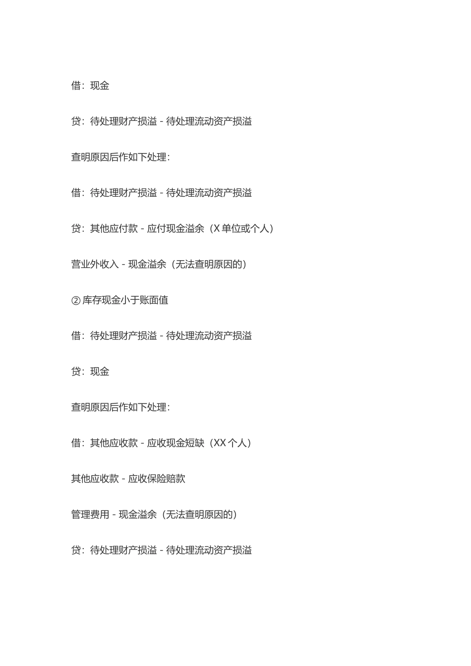 常用会计分录大全44642_第2页