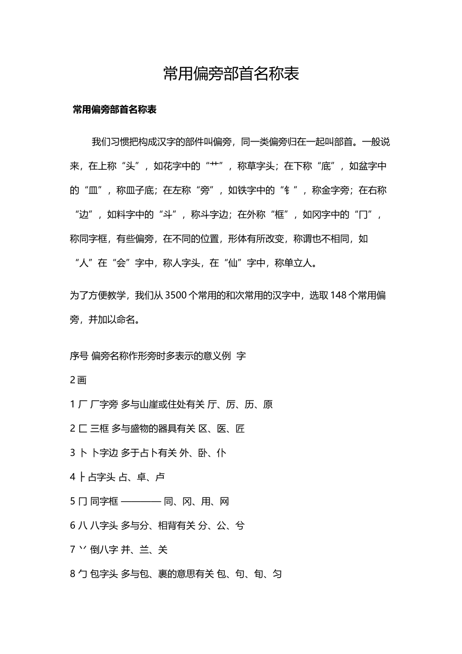 常用偏旁部首名称表11157_第2页