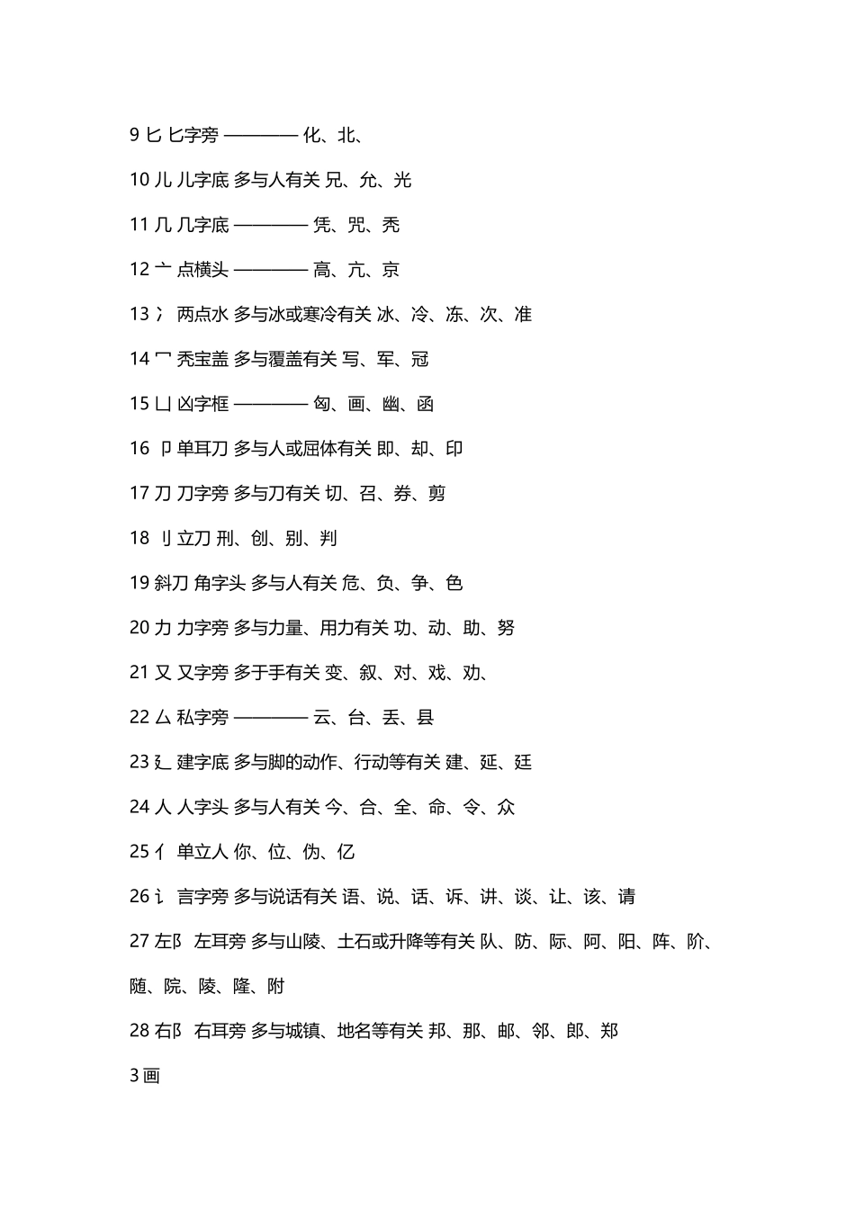 常用偏旁部首名称表11157_第3页