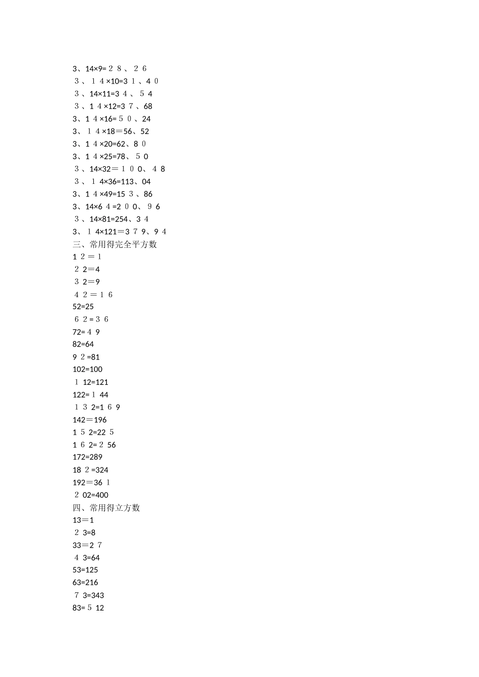 常用分数、小数的互化_第2页
