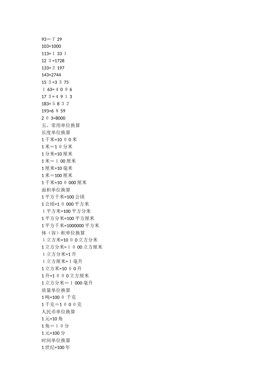 常用分数、小数的互化_第3页