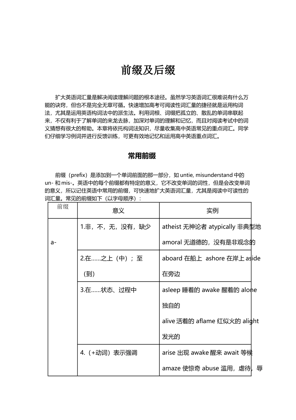 常用前缀后缀分析解析_第2页