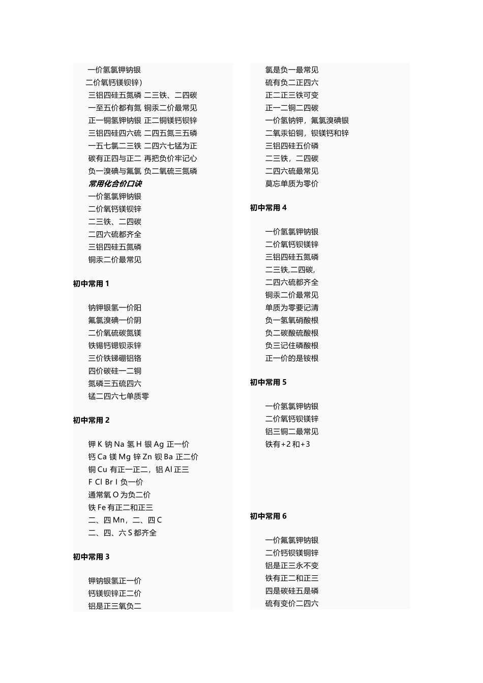 常用化合价口诀_第2页