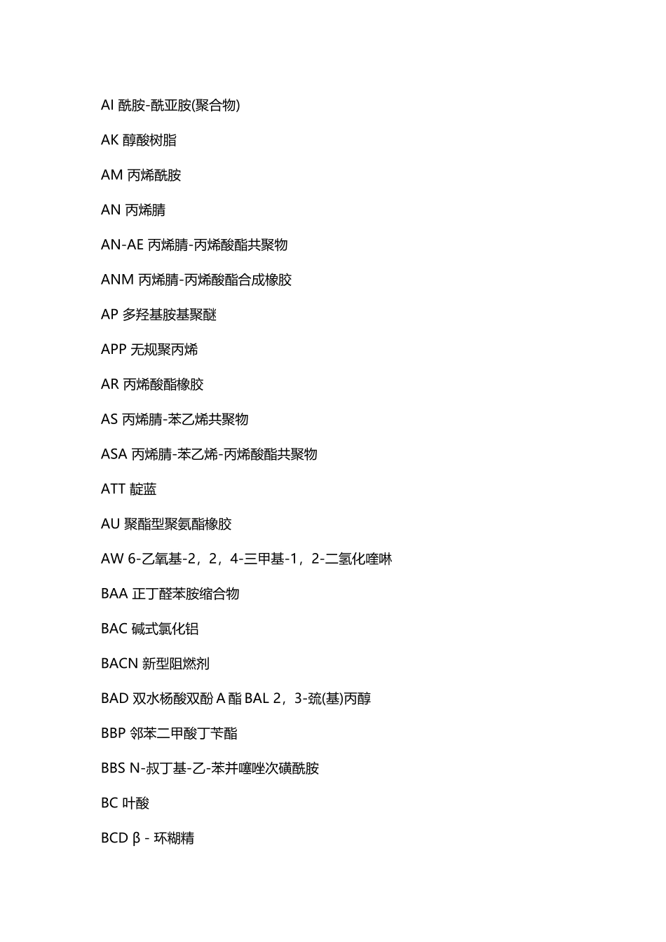 常用化工介质英文缩写_第3页