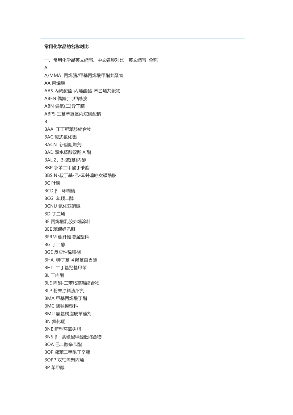 常用化学品的名称对照_第2页