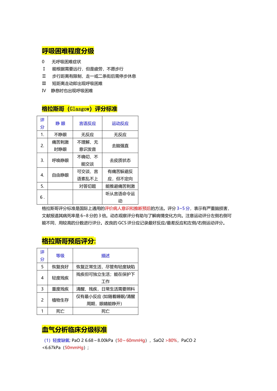 常用医学分级_第3页