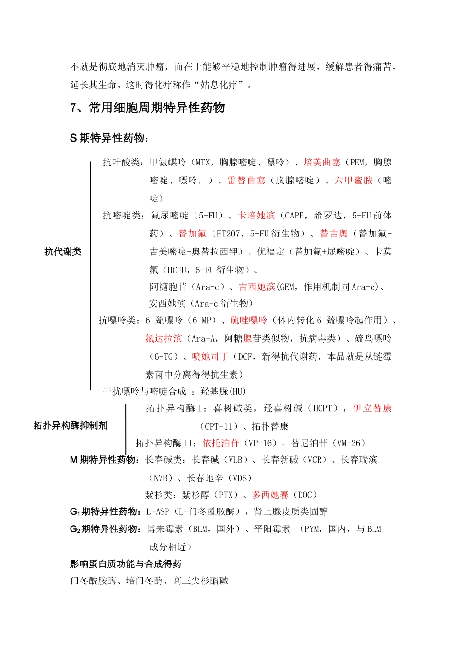常用化疗药分类_第2页