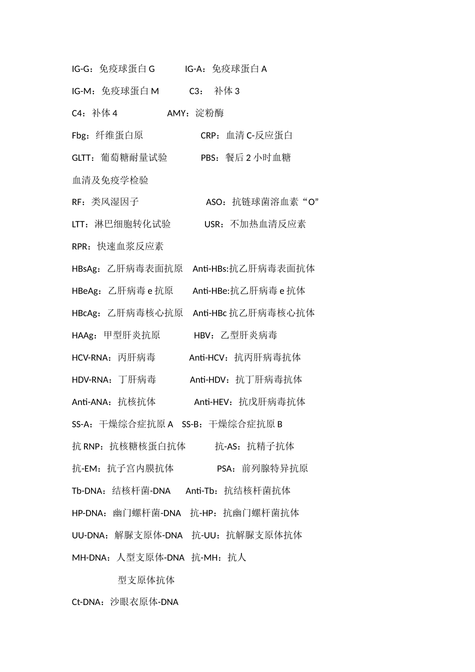 常用医学英文缩写_第2页