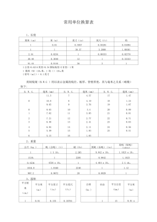 常用单位换算表