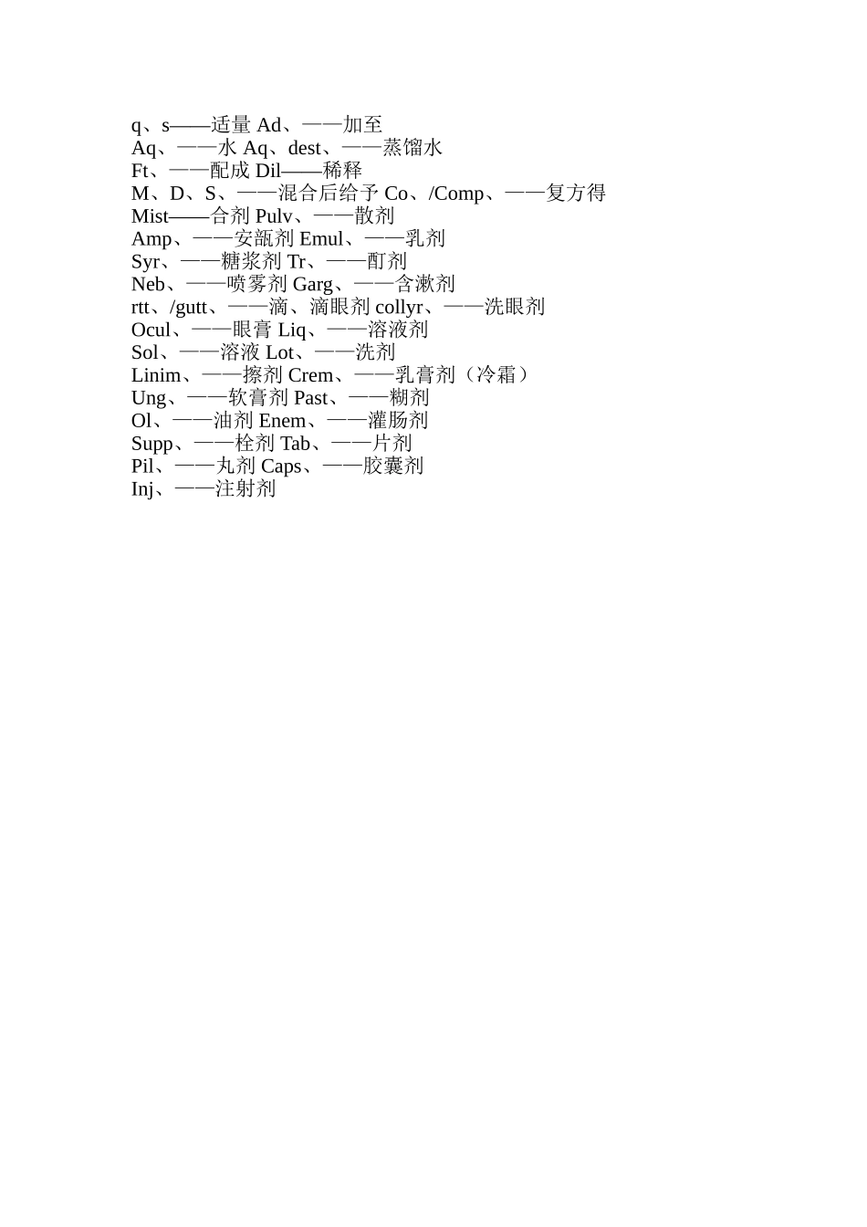 常用医学英文缩写对照表_第3页
