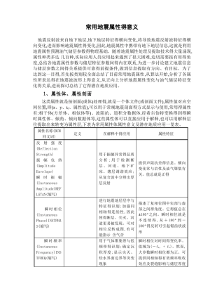 常用地震属性的意义
