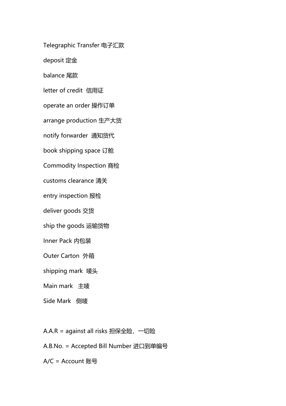 常用外贸术语_第3页