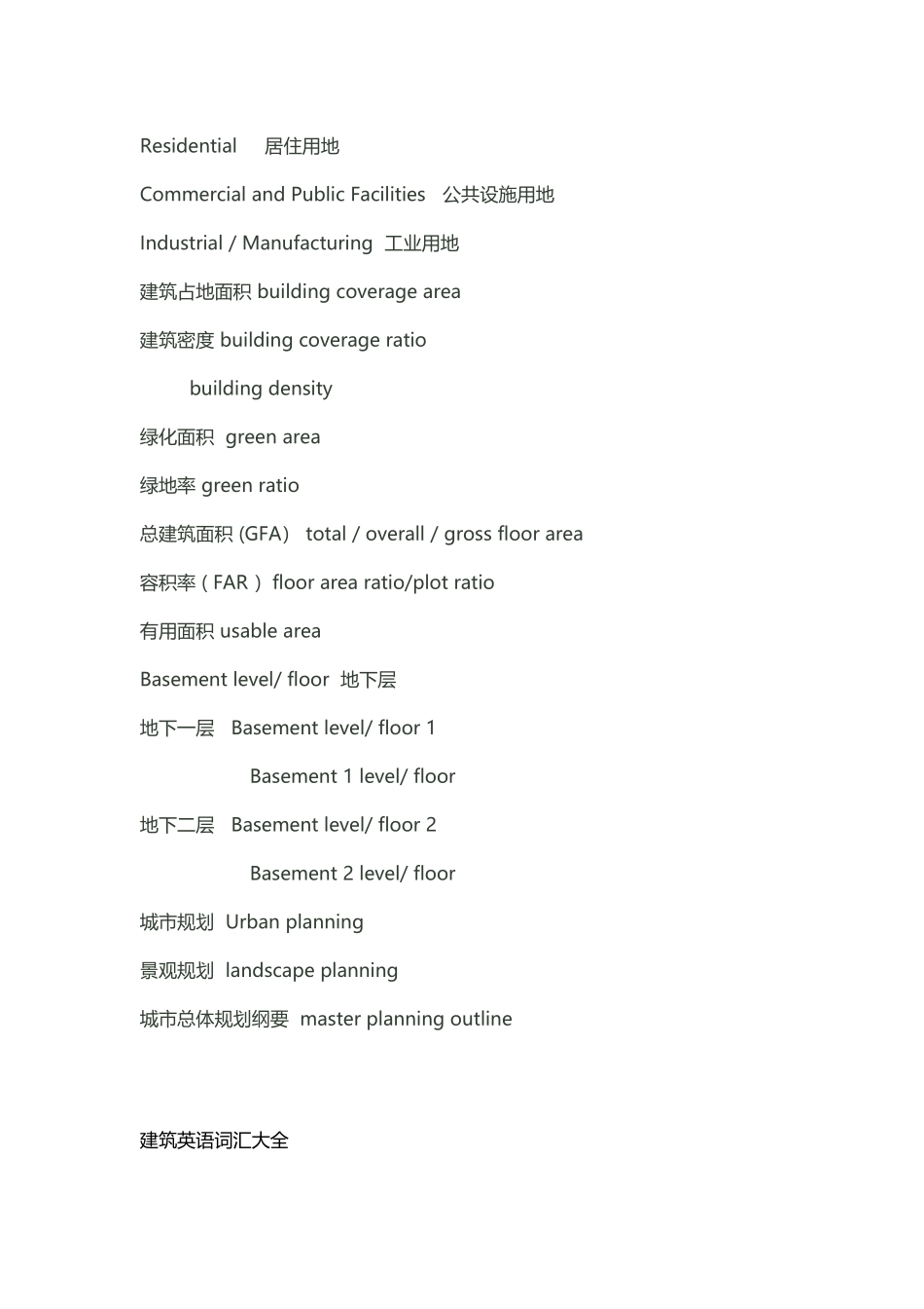 常用建筑英语_第3页