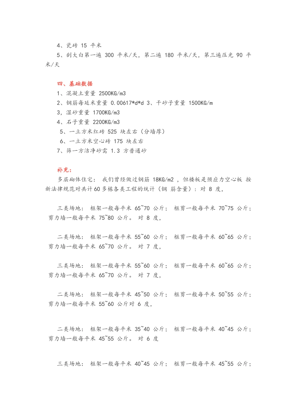 常用建筑工程数据大全_第2页