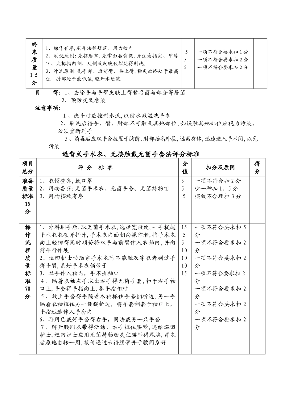 常用手术体位摆放_第3页