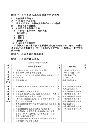 常用手术体位摆放