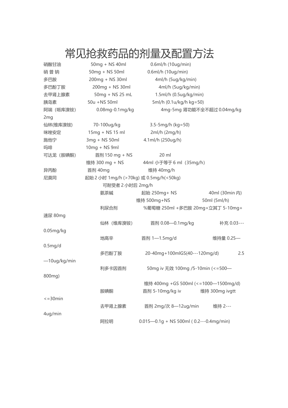 常用抢救药物剂量_第2页