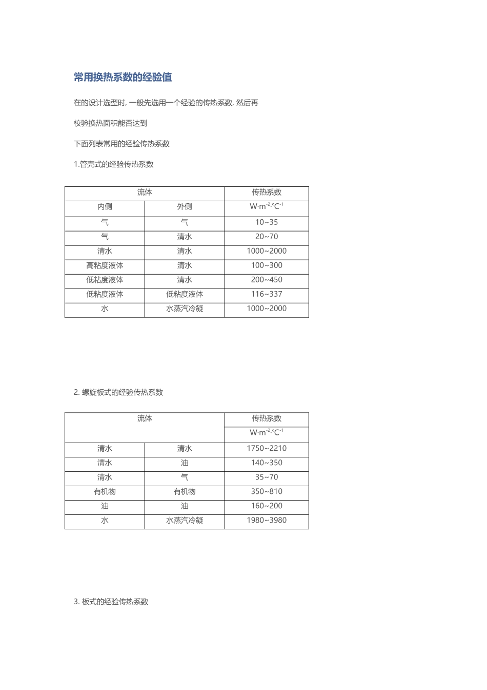 常用换热系数的经验值_第2页